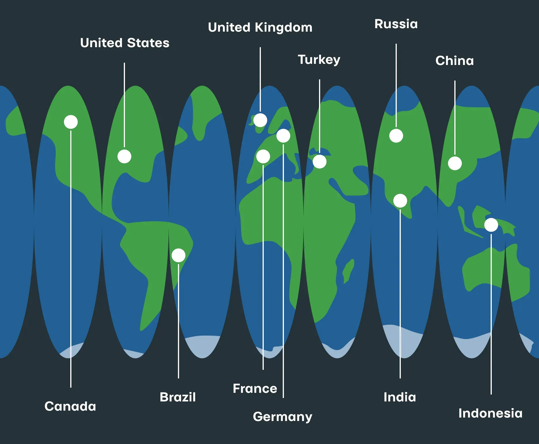 Infographic map showing countries of origin for 100K projects at Crowdin.